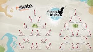 Guide for Skate 3 - Story walkthrough