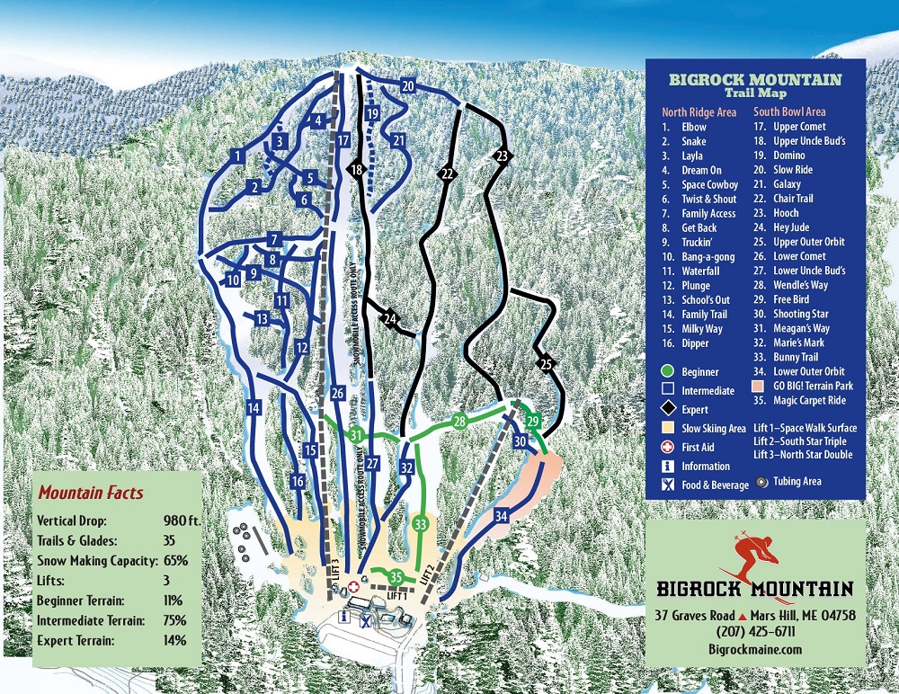 Bigrock Mountain | Ski Lifts Encyclopedia Wiki | Fandom