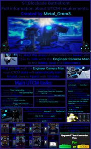 Special Titans Guides | Skibidi Toilet : Blockade Battlefront Wiki | Fandom