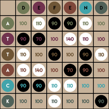 MoonStoneElementalChart SoA