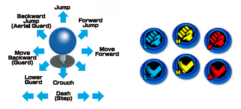 Knockout City console controls and PC keybindings