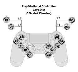 Menus and Controls Sky Children of the Light Wiki Fandom