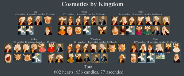 Cosmetics by Kingdom.png