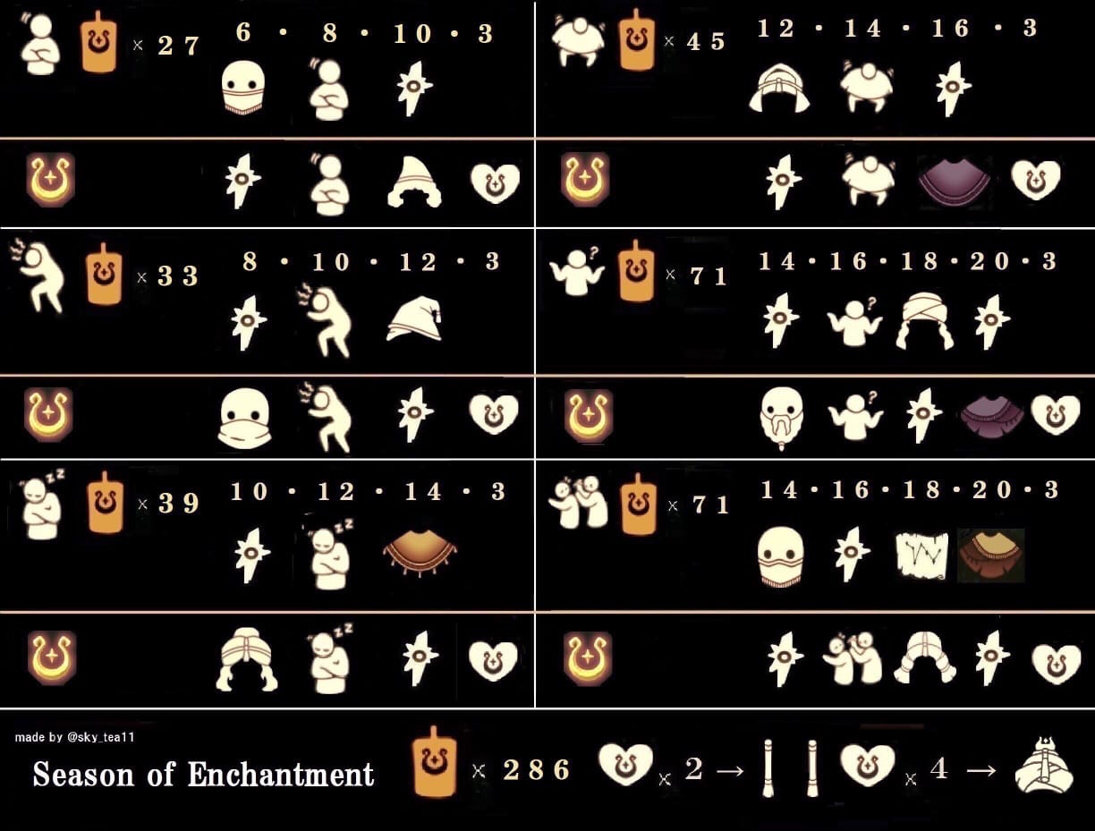 блуждающие духи скай. Sky children of the light тайный лес. скай дети света где духи. скай дети света где духи. забытый ковчег sky духи.