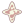 Bênçãos de 1 Vela