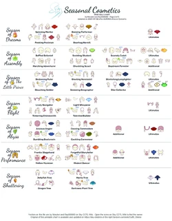 Cosmetics | Sky: Children of the Light Wiki | Fandom