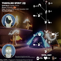 Belonging sparkler prices