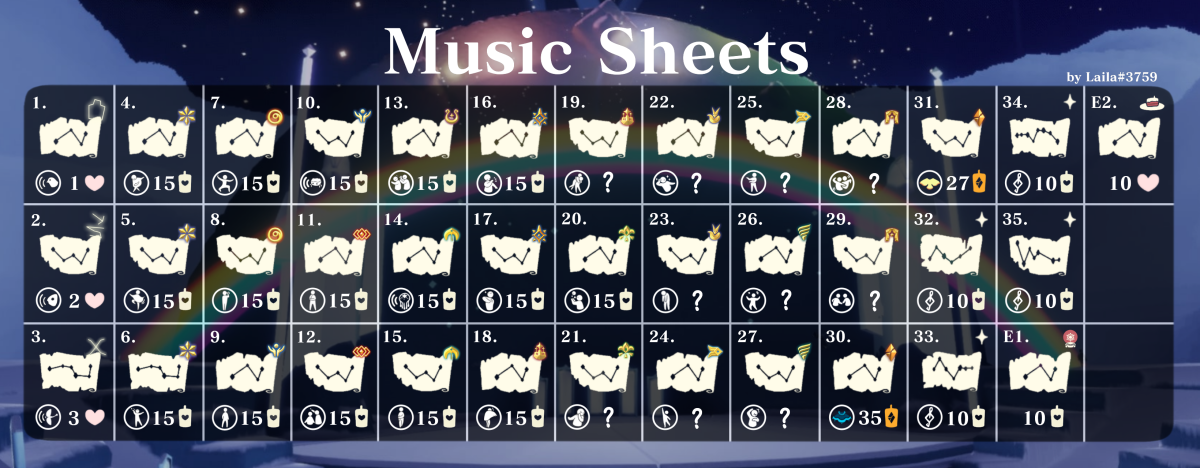 Music Sheets Sky Children Of The Light Wiki Fandom