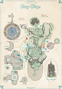Aviary Village map image