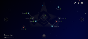 Friendship-constellation-Favorites