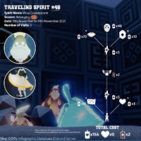 祖たる賢者 | Sky 星を紡ぐ子どもたち Wiki | Fandom