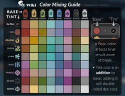 Dyes | Sky: Children of the Light Wiki | Fandom