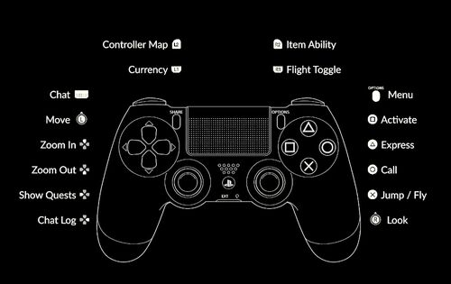 journey pack sky Dualshock diagram