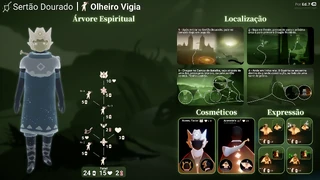 Imagem Guia por 777