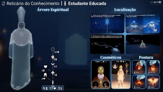 Imagem Guia por 777