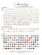 Altar de Trajes - Página 2