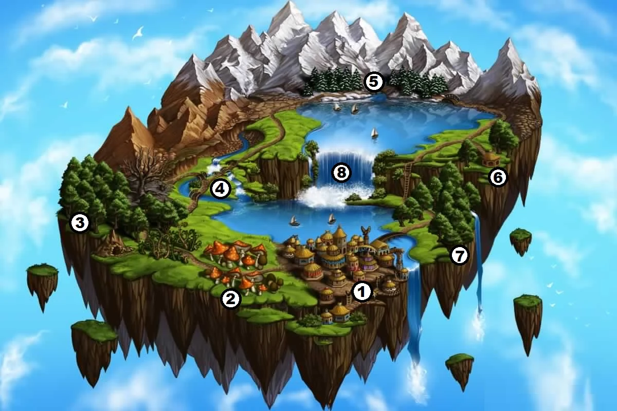 The Island Sky Haven Lore Wikia Fandom