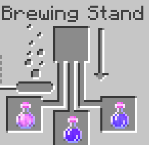 Labyrinth Core | Sky Magic Wiki | Fandom