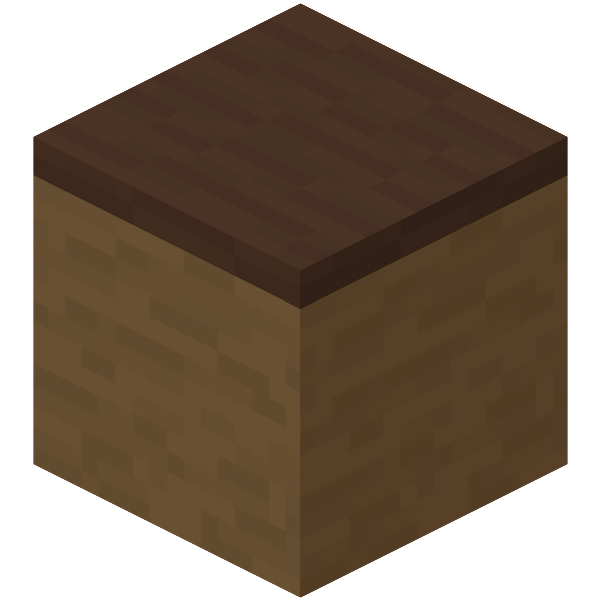 Compact Dirt Islands Wiki Fandom