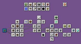 Advancements | Skyfactory 4 Wiki | Fandom Advancements | Skyfactory 4 Wiki | Fandom