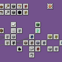 Advancements | Skyfactory 4 Wiki | Fandom