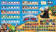 Poster de todos los skylanders y villanos del juego.