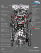 Core of Light Procedure