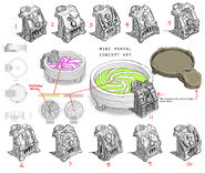 Mini Portal concept art by Roland Mechael