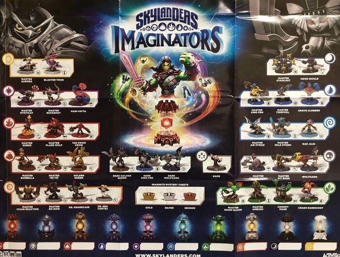 Poster de Imaginators