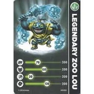 Legendary Zoo Lou's card