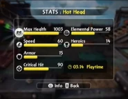 Estadísticas de Hot Head en Giants