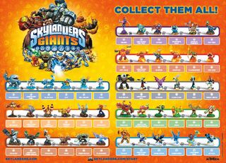 Poster | Skylanders Wiki | Fandom