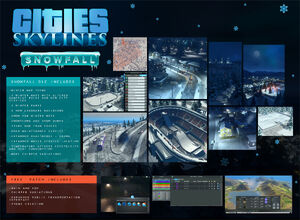 Snowfall content update