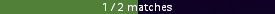 Achievement Progressed