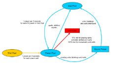 Power flow2.png