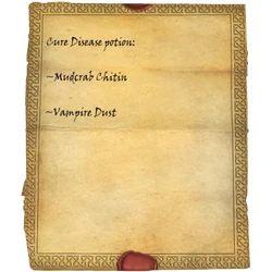 Category:Notes and letters - Skyrim Wiki