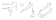 Champion rune