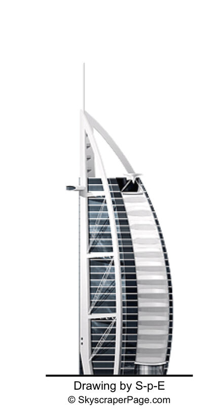 Burj Al Arab Vector SVG Icon (7) - SVG Repo