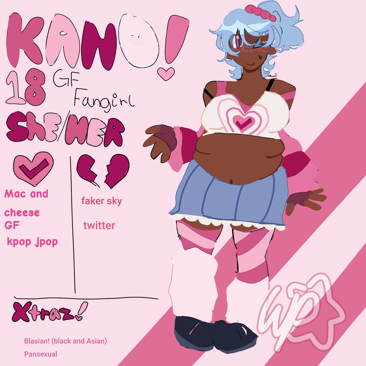Kano | Skyverse Wiki | Fandom