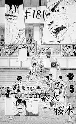 Characters, Slam Dunk Wiki, Fandom