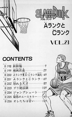 Volume 23 | Slam Dunk Wiki | Fandom