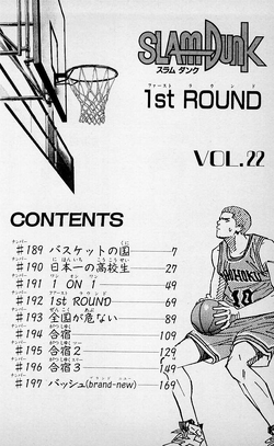 Volume 22 | Slam Dunk Wiki | Fandom