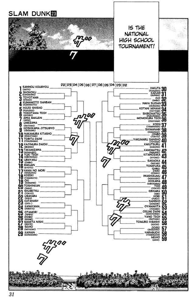 dunk contest wiki