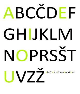 slovene_alphabet