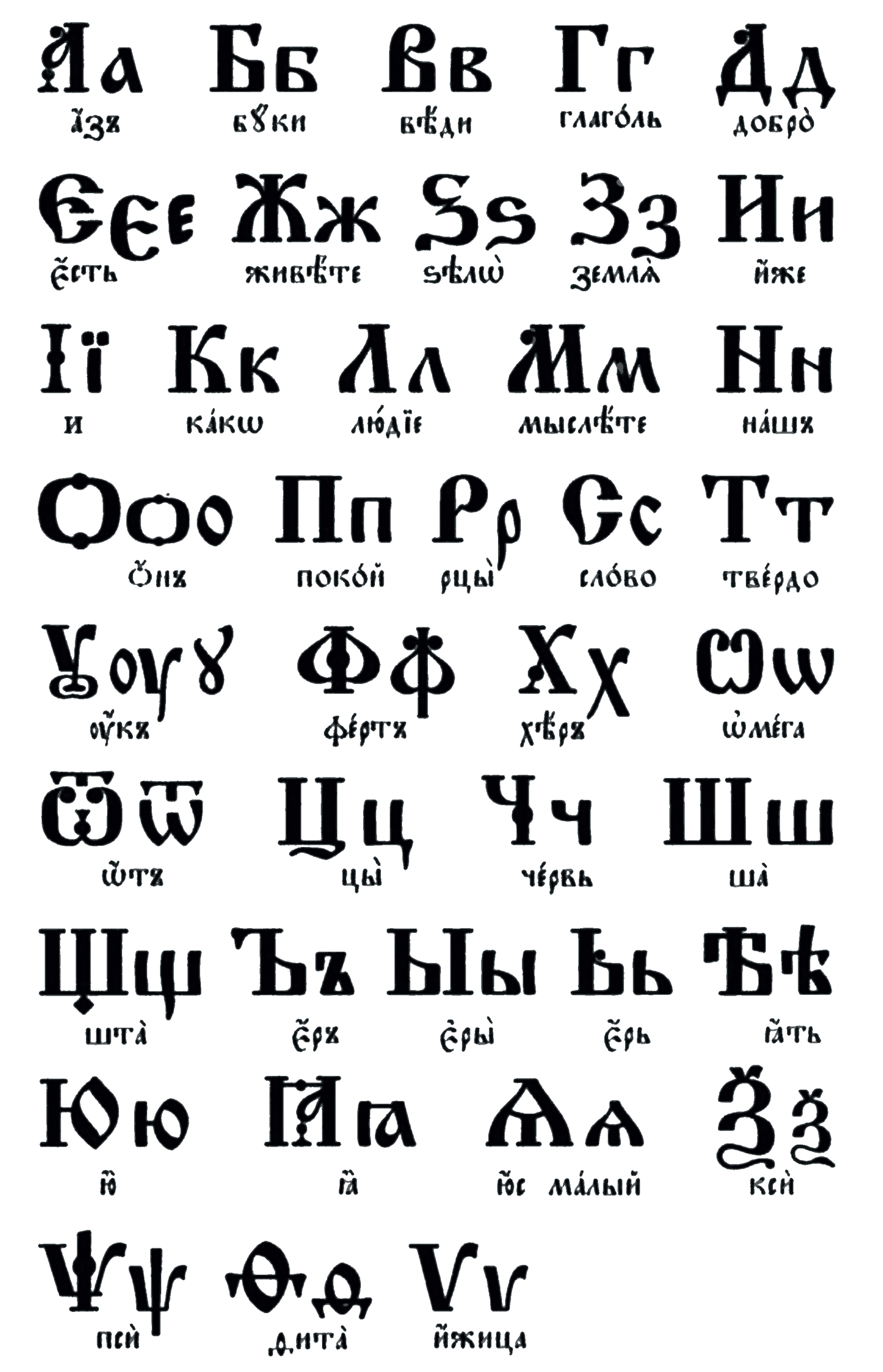 Bosnian Cyrillic - Wikipedia