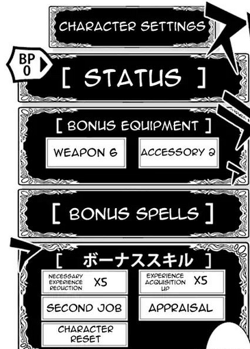 Bonus points