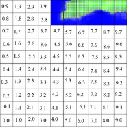 Microsector J8 a10