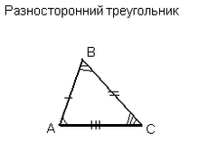 Треугольник.gif
