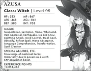 Azusa's status