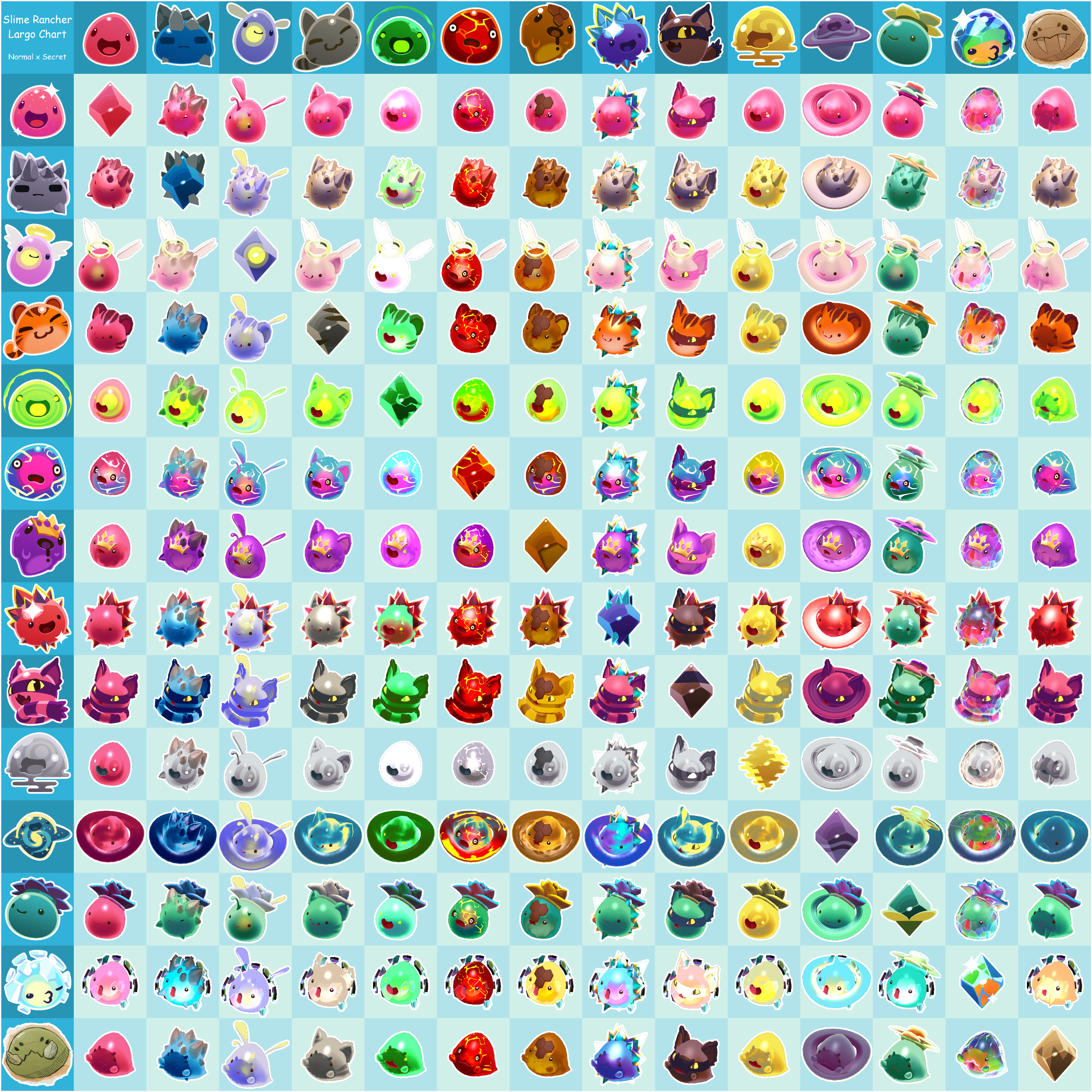 all slimes in slime rancher